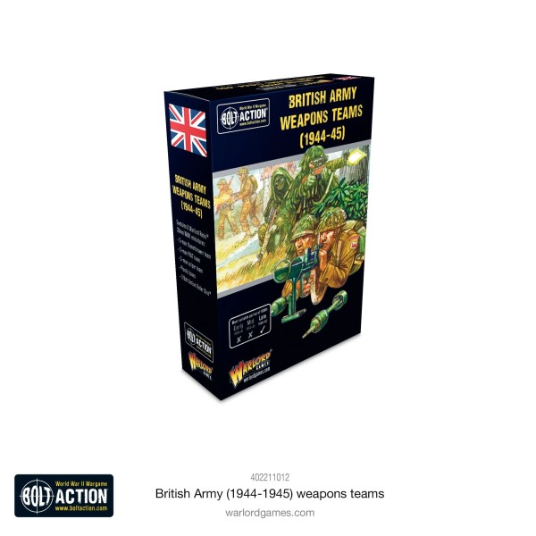 Bolt Action: British Army (1944-45) weapons teams