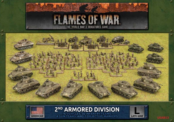 Flames of War: 2nd Armoured Division Army Deal